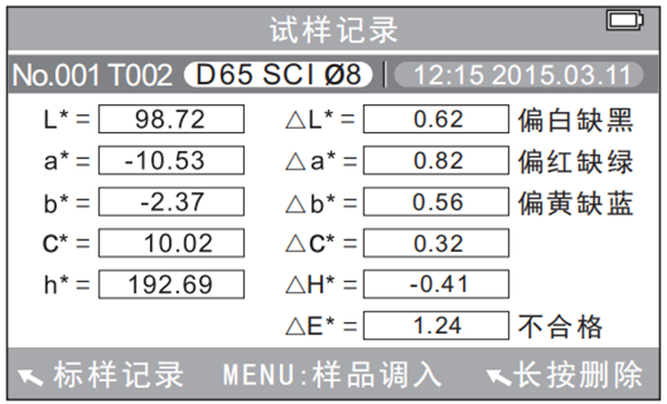 色差儀Lch值是什么意思？